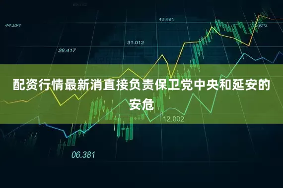 配资行情最新消直接负责保卫党中央和延安的安危