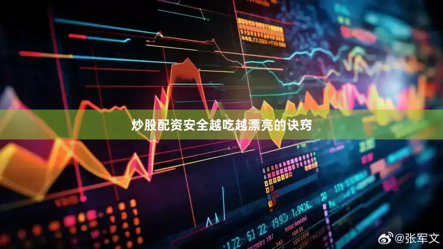 炒股配资安全越吃越漂亮的诀窍