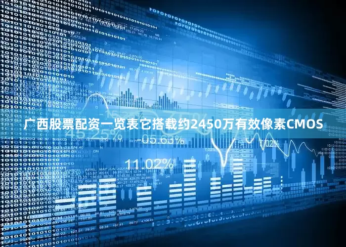 广西股票配资一览表它搭载约2450万有效像素CMOS